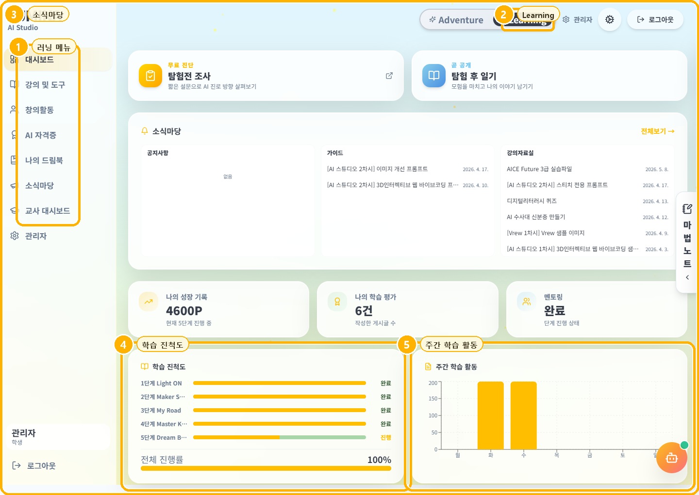 Learning 첫 화면: 중등 이상 대시보드형 접근