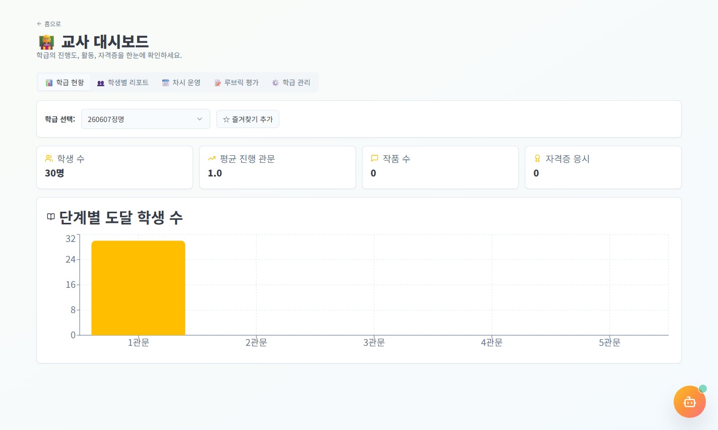 교사 대시보드: 학급 현황과 진행률 확인